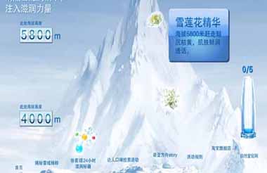 自然堂产品推广app项目