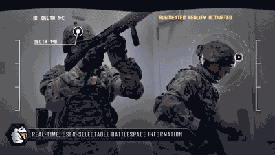 军事训练与作战