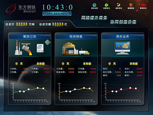 软件界面UI设计图