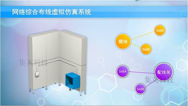 虚拟仿真系统，课件制作，虚拟仿真课件